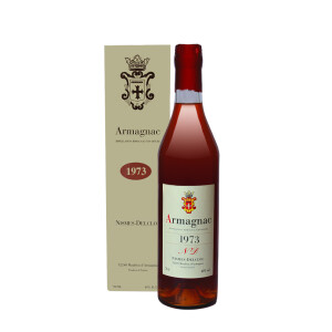 Nismes Delclou - Armagnac 1973 Gift Box - 0.7L, Alc: 40%